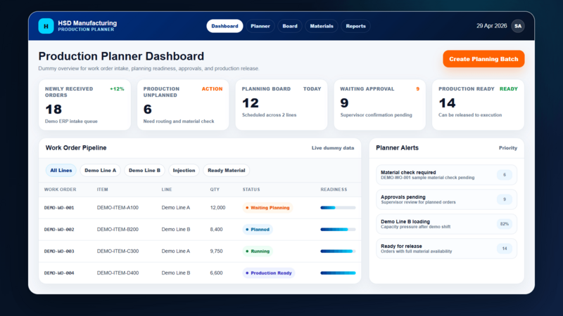Production planner dashboard